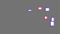 Annotation Visualization